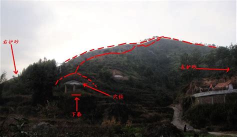 墓地风水|风水师谈如何正确选择墓地风水图解